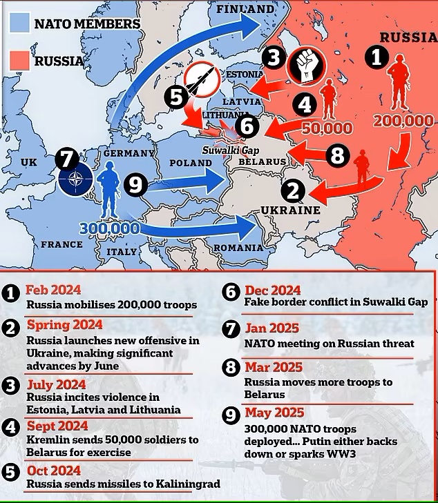 80037041-12968143-How_NATO_could_face_a_potential_all_out_war_with_Russia_by_summe-a-94_170545...jpg