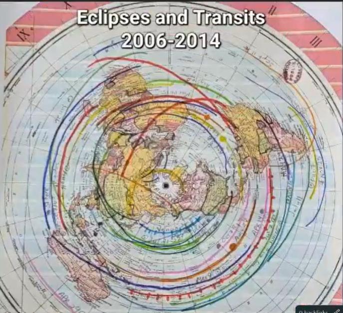 eclipses & transits 2016-2024.png