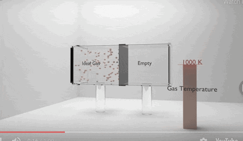 entropy_increases_gas_Pressure_container_a.gif
