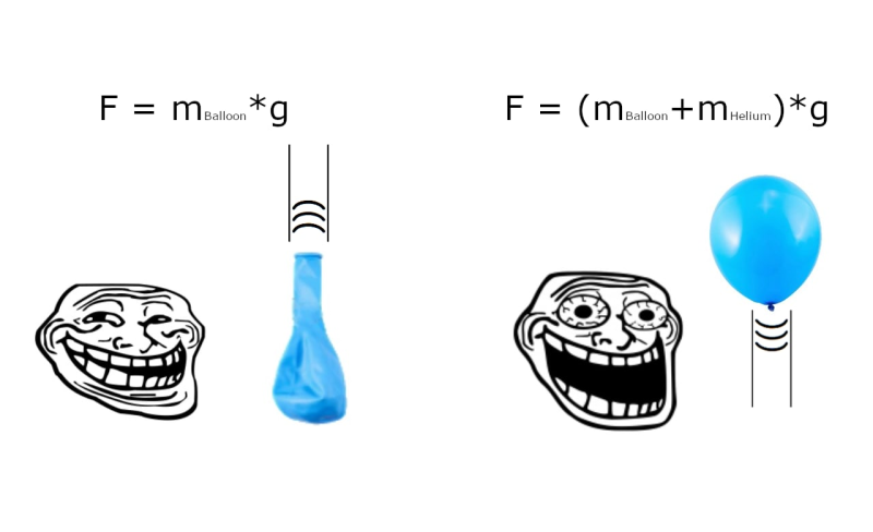 Gravity Equation.png