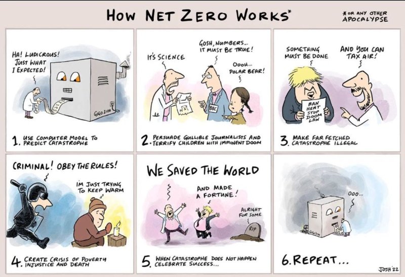 Net zero.jpg