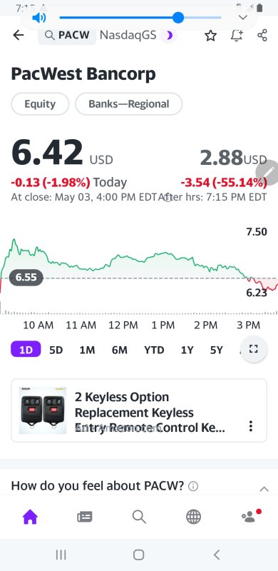 Screenshot_20230503-191538_Finance.jpg