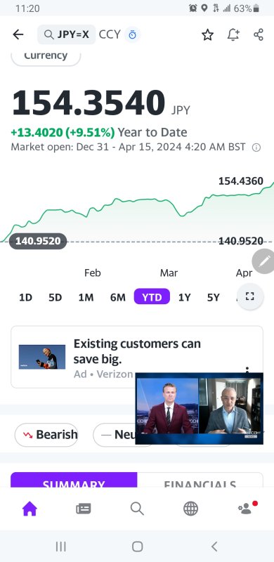 Screenshot_20240415-232044_Finance.jpg