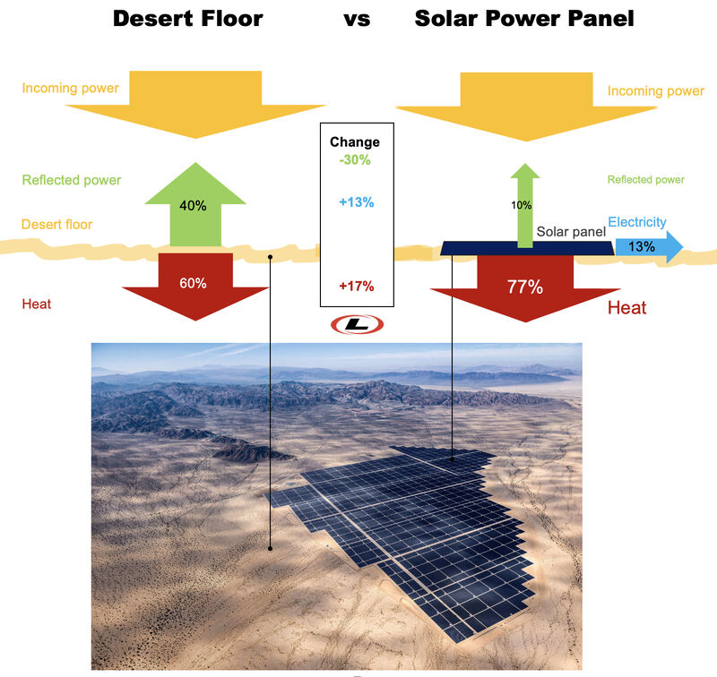 Solar panels.jpg