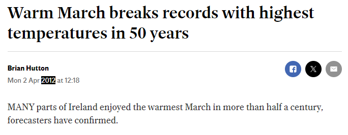 Warmest March 2012.png